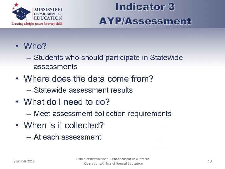 Indicator 3 AYP/Assessment • Who? – Students who should participate in Statewide assessments •