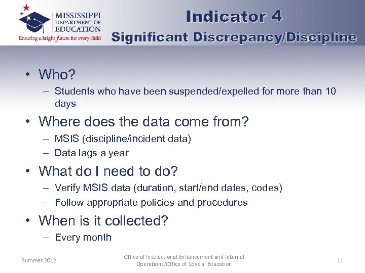 Indicator 4 Significant Discrepancy/Discipline • Who? – Students who have been suspended/expelled for more