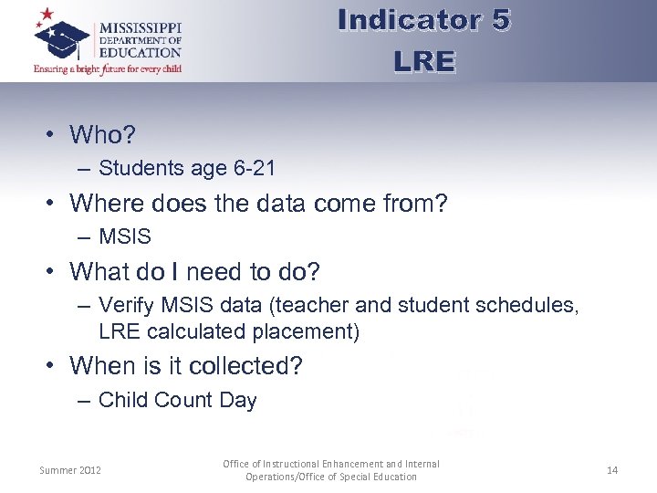 Indicator 5 LRE • Who? – Students age 6 -21 • Where does the