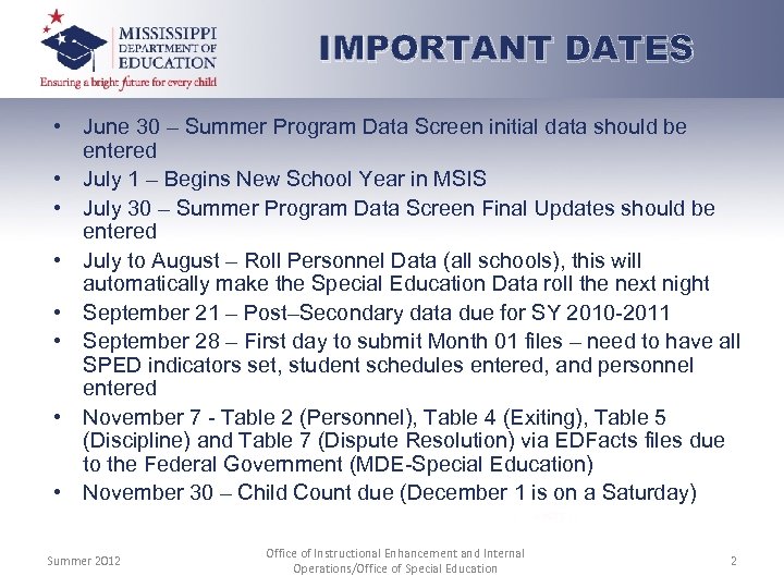 IMPORTANT DATES • June 30 – Summer Program Data Screen initial data should be