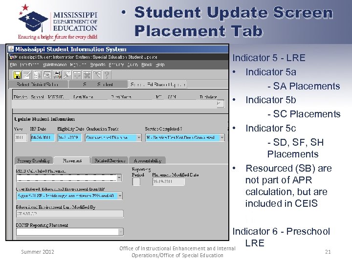 • Student Update Screen Placement Tab Indicator 5 - LRE • Indicator 5