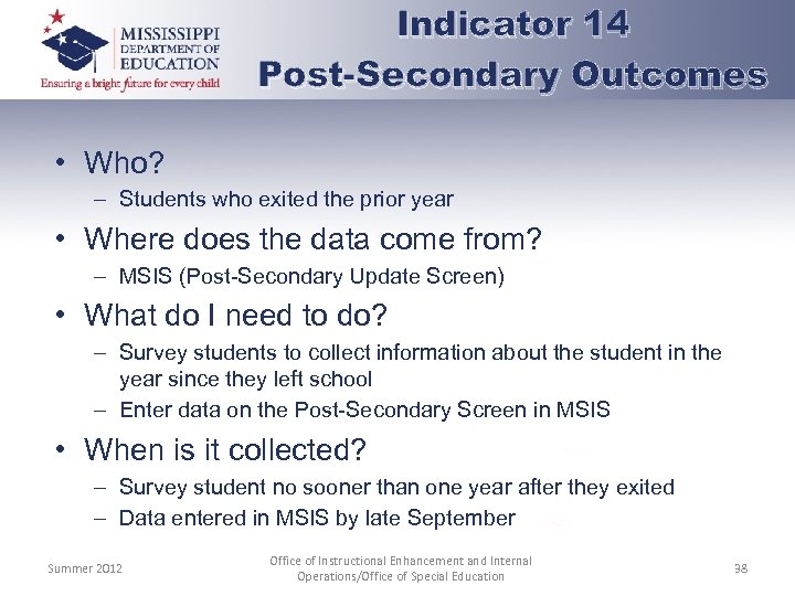 Indicator 14 Post-Secondary Outcomes • Who? – Students who exited the prior year •