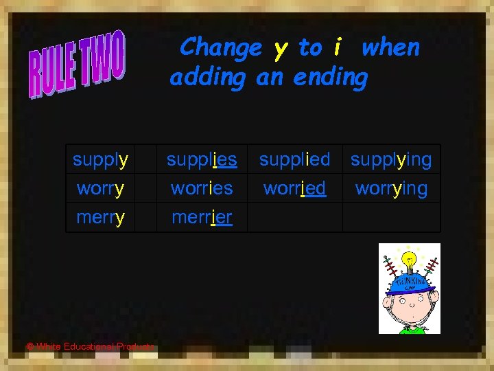 Change y to i when adding an ending supply worry merry © White Educational