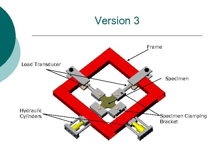 Version 3 Frame Load Transducer Specimen Hydraulic Cylinders Specimen Clamping Bracket 