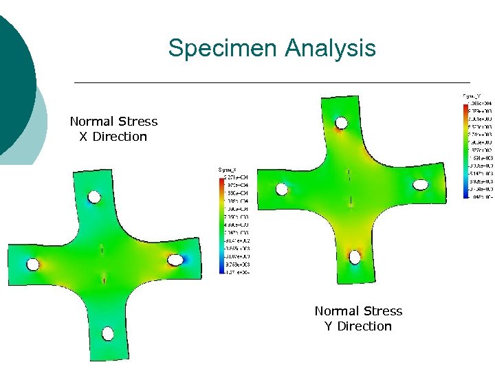 Specimen Analysis Normal Stress X Direction Normal Stress Y Direction 