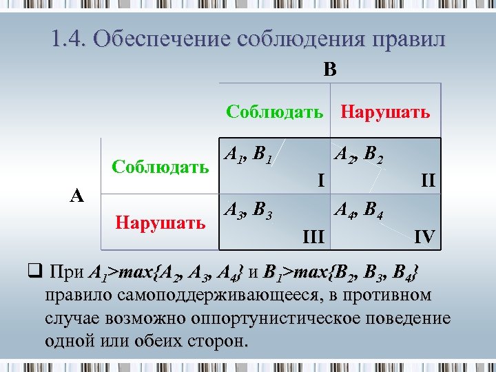 1. 4. Обеспечение соблюдения правил B Соблюдать Нарушать Соблюдать A Нарушать A 1, B