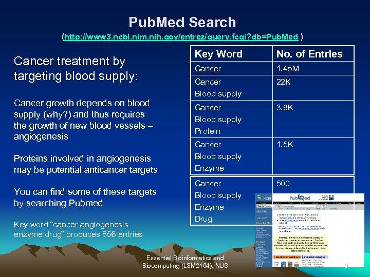 Pub. Med Search (http: //www 3. ncbi. nlm. nih. gov/entrez/query. fcgi? db=Pub. Med )