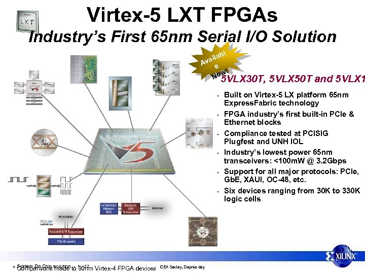 Virtex-5 LXT FPGAs Industry’s First 65 nm Serial I/O Solution bl aila Av e