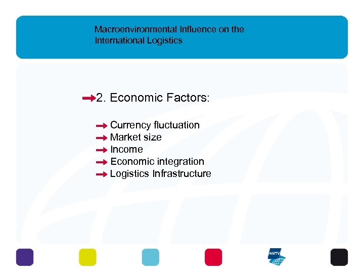 Macroenvironmental Influence on the International Logistics 2. Economic Factors: Currency fluctuation Market size Income