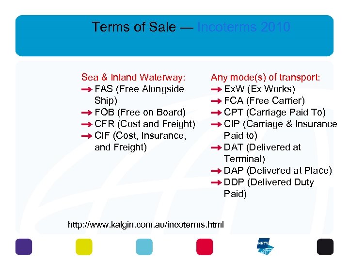 Terms of Sale — Incoterms 2010 Sea & Inland Waterway: FAS (Free Alongside Ship)