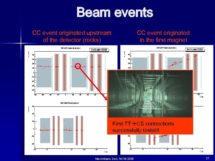 Beam events CC event originated upstream of the detector (rocks) CC event originated in