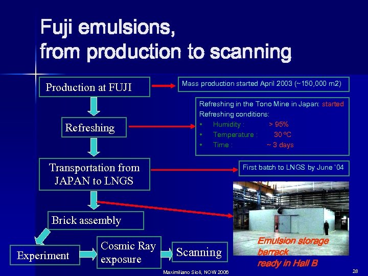 Fuji emulsions, from production to scanning Production at FUJI Refreshing Mass production started April