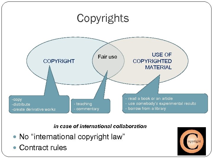 Copyrights COPYRIGHT -copy -distribute -create derivative works Fair use - teaching - commentary USE