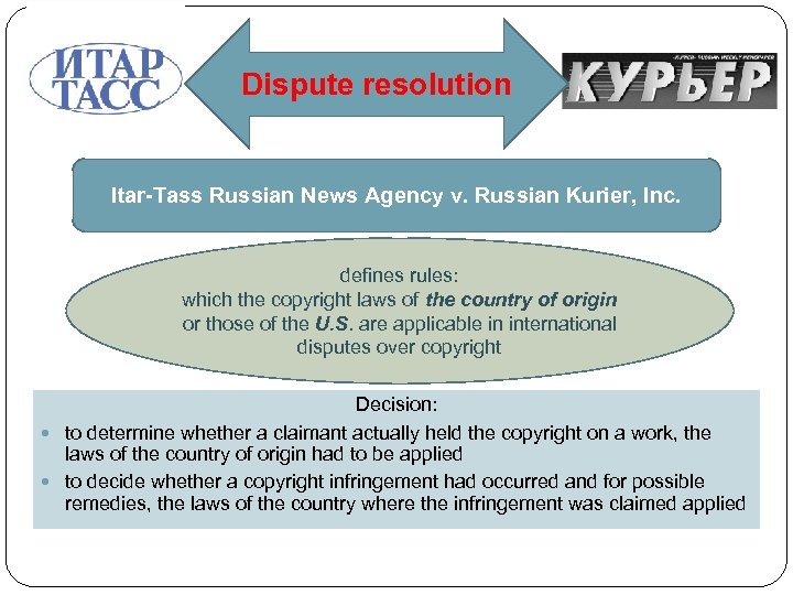 Dispute resolution Itar-Tass Russian News Agency v. Russian Kurier, Inc. defines rules: which the