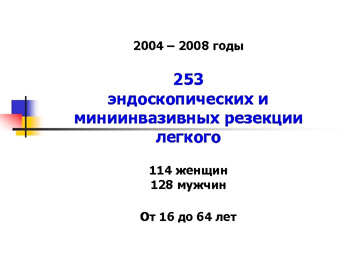 2004 – 2008 годы 253 эндоскопических и миниинвазивных резекции легкого 114 женщин 128 мужчин