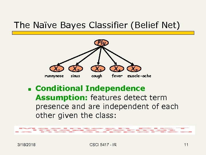 The Naïve Bayes Classifier (Belief Net) Flu X 1 runnynose n 3/18/2018 X 2