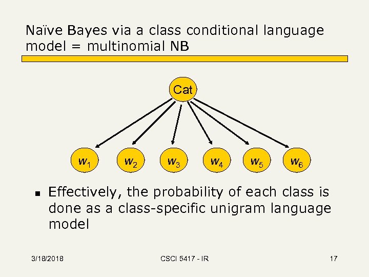 Naïve Bayes via a class conditional language model = multinomial NB Cat w 1