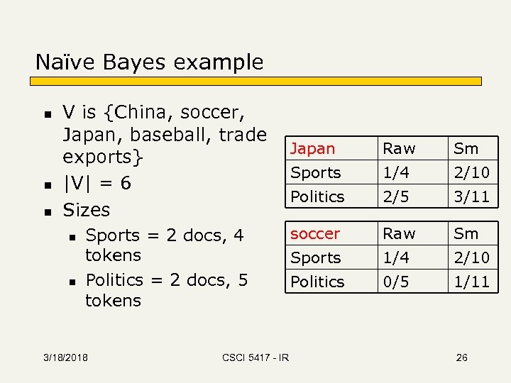 Naïve Bayes example n n n V is {China, soccer, Japan, baseball, trade exports}