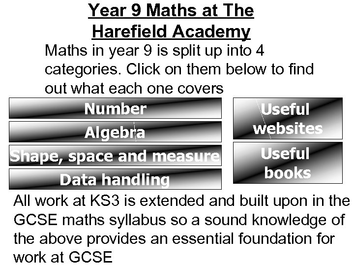 Year 9 Maths at The Harefield Academy Maths in year 9 is split up