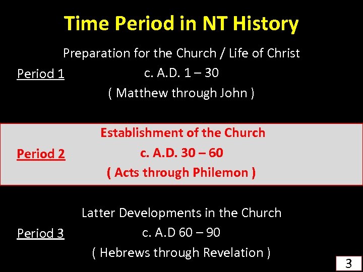 Time Period in NT History Preparation for the Church / Life of Christ c.