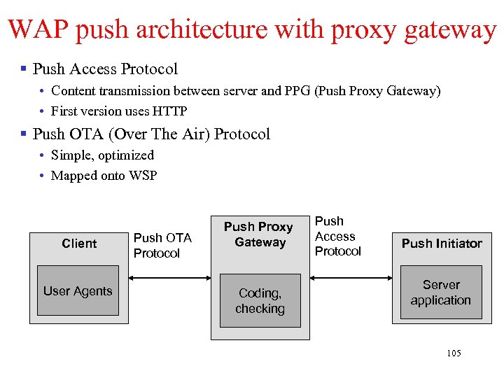 WAP push architecture with proxy gateway § Push Access Protocol • Content transmission between