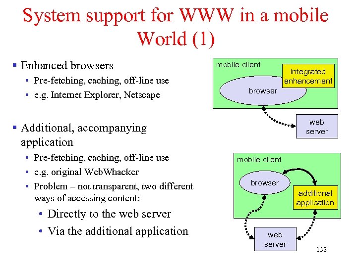 System support for WWW in a mobile World (1) § Enhanced browsers • Pre-fetching,