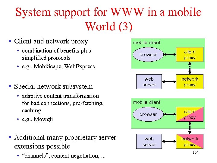 System support for WWW in a mobile World (3) § Client and network proxy