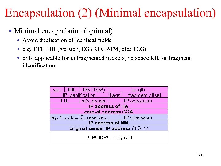 Encapsulation (2) (Minimal encapsulation) § Minimal encapsulation (optional) • Avoid duplication of identical fields