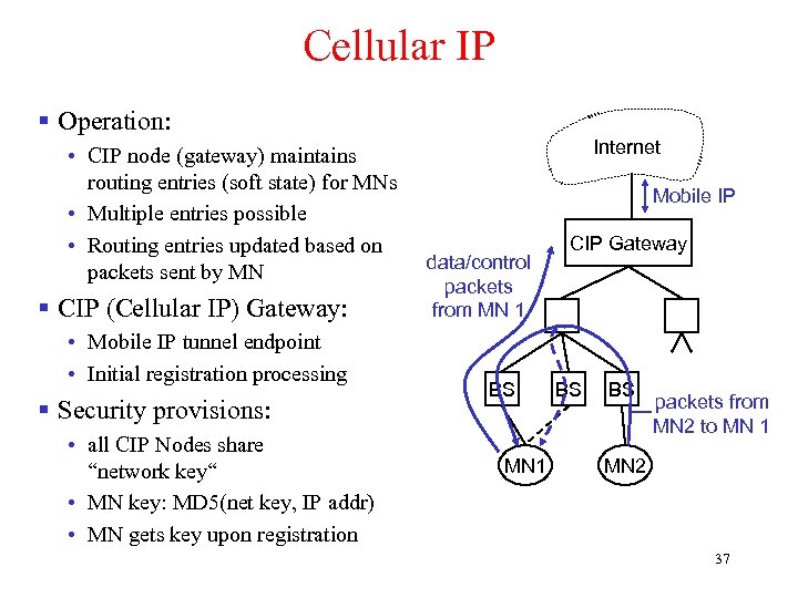 Cellular IP § Operation: • CIP node (gateway) maintains routing entries (soft state) for