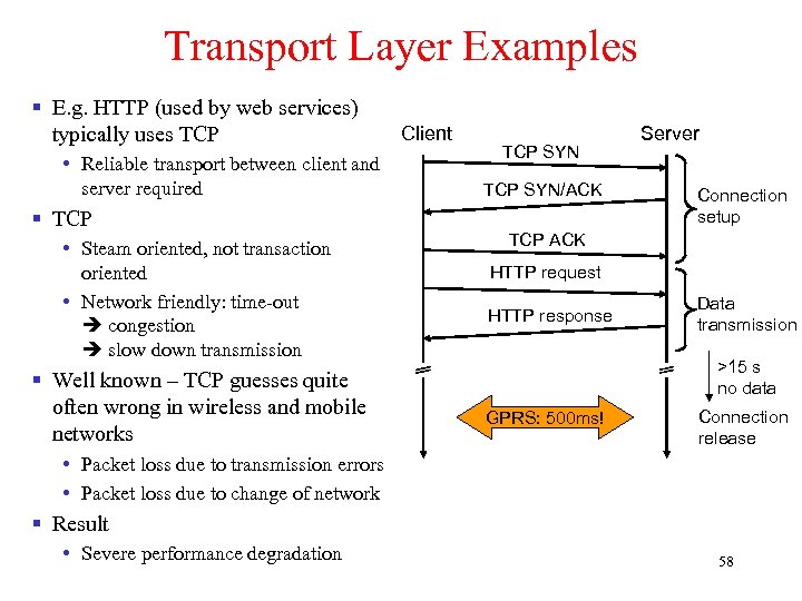 Transport Layer Examples § E. g. HTTP (used by web services) typically uses TCP