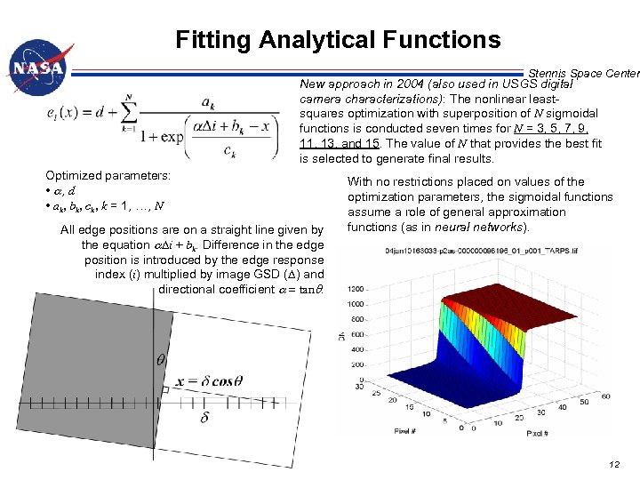 Fitting Analytical Functions Stennis Space Center New approach in 2004 (also used in USGS