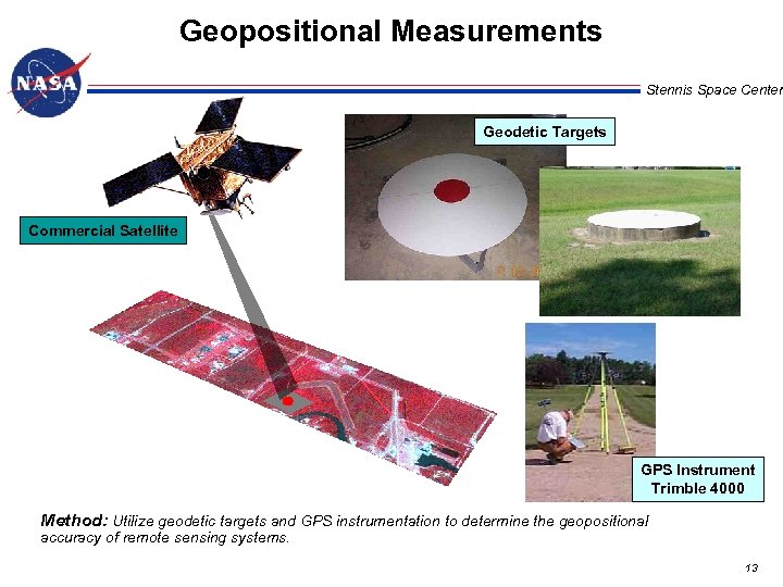 Geopositional Measurements Stennis Space Center Geodetic Targets Commercial Satellite GPS Instrument Trimble 4000 Method: