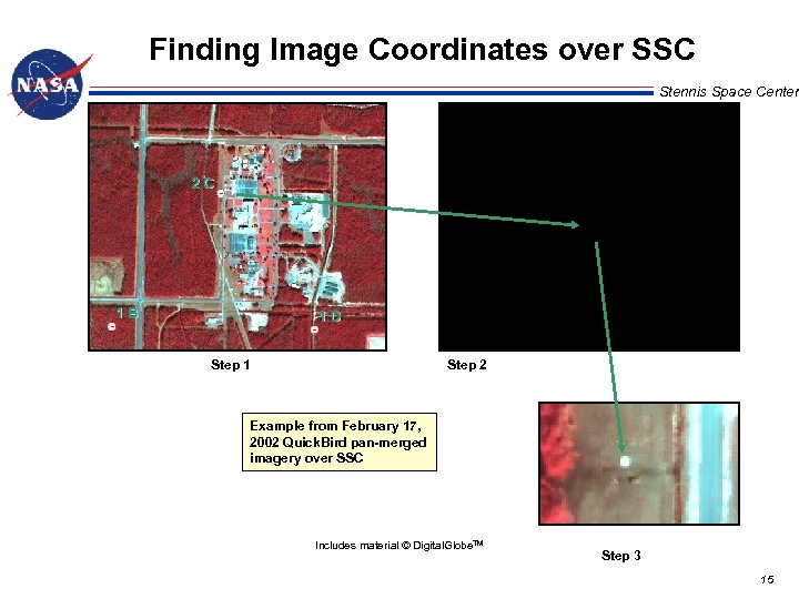 Finding Image Coordinates over SSC Stennis Space Center Step 1 Step 2 Example from