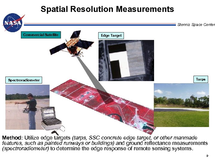 Spatial Resolution Measurements Stennis Space Center Commercial Satellite Spectroradiometer Edge Target Tarps Method: Utilize