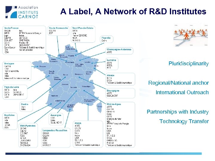 A Label, A Network of R&D Institutes Pluridisciplinarity Regional/National anchor International Outreach Partnerships with