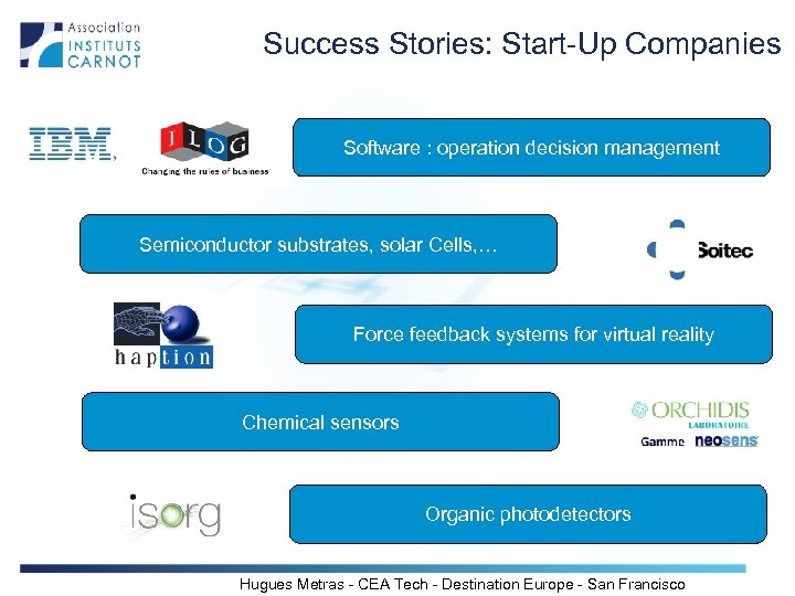 Success Stories: Start-Up Companies Software : operation decision management Semiconductor substrates, solar Cells, …