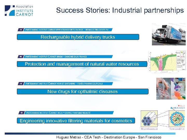 Success Stories: Industrial partnerships Rechargeable hybrid delivery trucks Protection and management of natural water