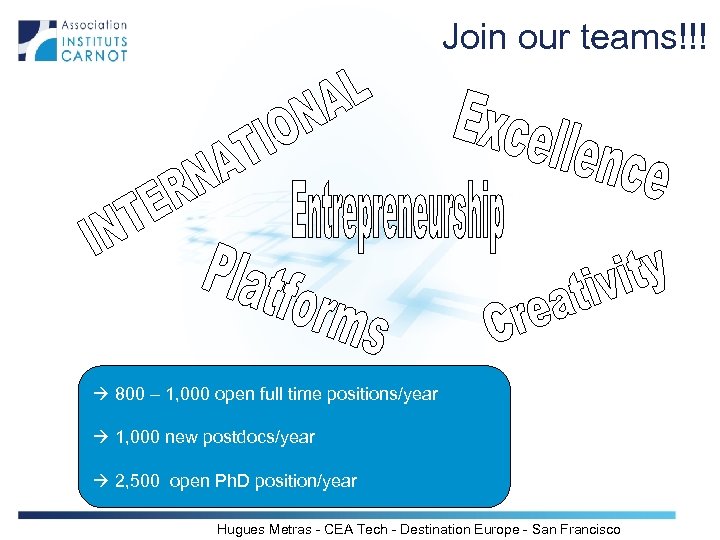 Join our teams!!! 800 – 1, 000 open full time positions/year 1, 000 new