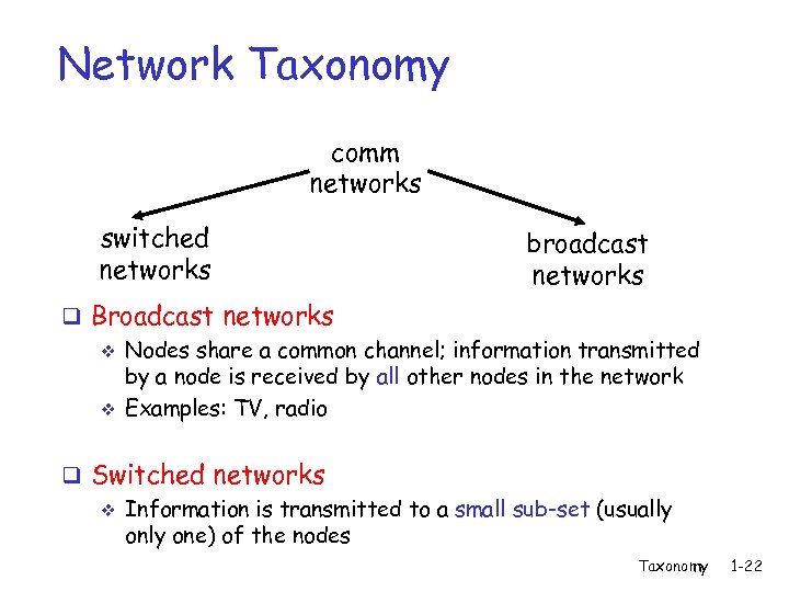 Network Taxonomy comm networks switched networks broadcast networks q Broadcast networks v Nodes share