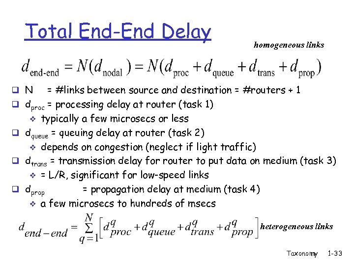 Total End-End Delay homogeneous links q N q q = #links between source and