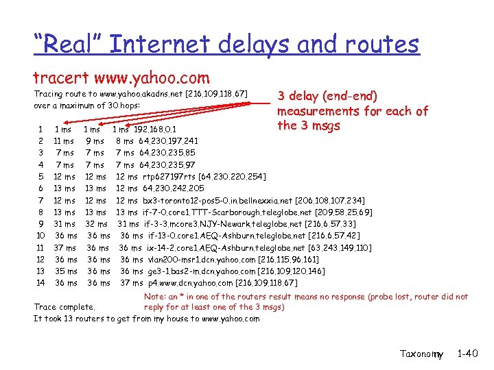 “Real” Internet delays and routes tracert www. yahoo. com Tracing route to www. yahoo.