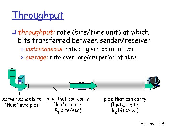 Throughput q throughput: rate (bits/time unit) at which bits transferred between sender/receiver instantaneous: rate