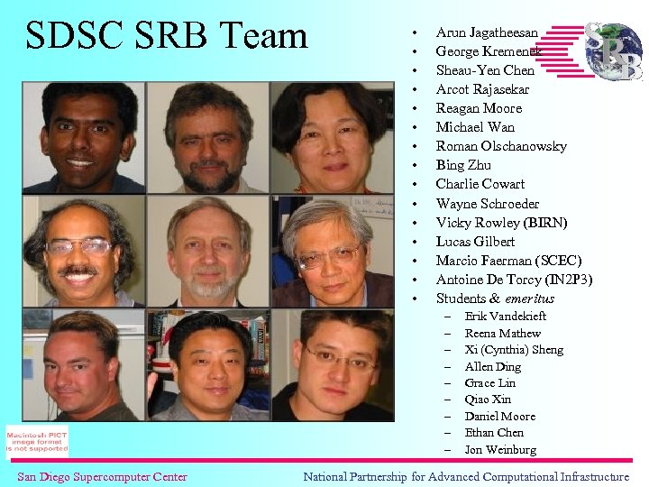 SDSC SRB Team • • • • Arun Jagatheesan George Kremenek Sheau-Yen Chen Arcot