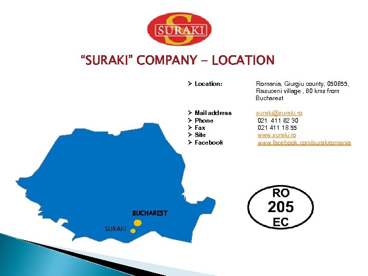 “SURAKI” COMPANY - LOCATION Ø Location: Ø Mail address Ø Phone Ø Fax Ø