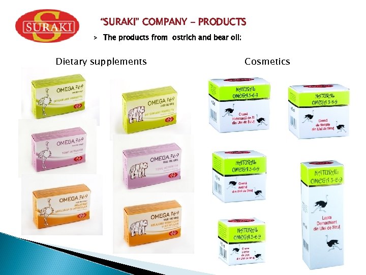 “SURAKI” COMPANY - PRODUCTS Ø The products from ostrich and bear oil: Dietary supplements