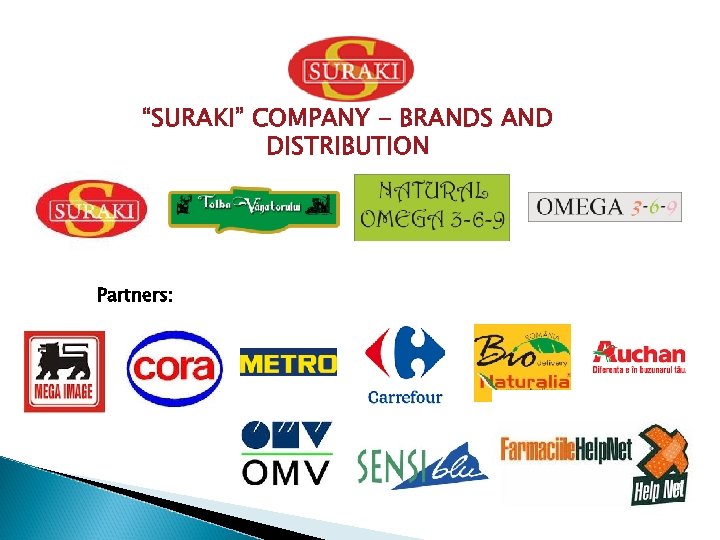 “SURAKI” COMPANY - BRANDS AND DISTRIBUTION Partners: 