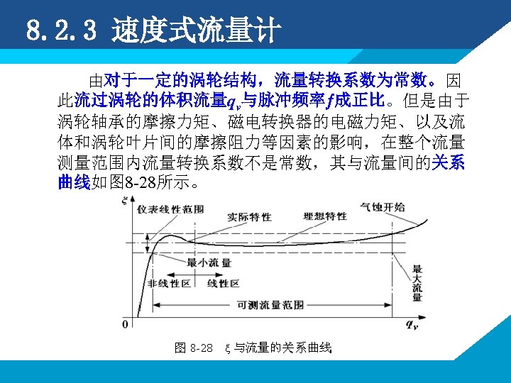 8. 2. 3 速度式流量计 由对于一定的涡轮结构，流量转换系数为常数。因 此流过涡轮的体积流量qv与脉冲频率 成正比。但是由于 涡轮轴承的摩擦力矩、磁电转换器的电磁力矩、以及流 体和涡轮叶片间的摩擦阻力等因素的影响，在整个流量 测量范围内流量转换系数不是常数，其与流量间的关系 曲线如图 8 -28所示。 