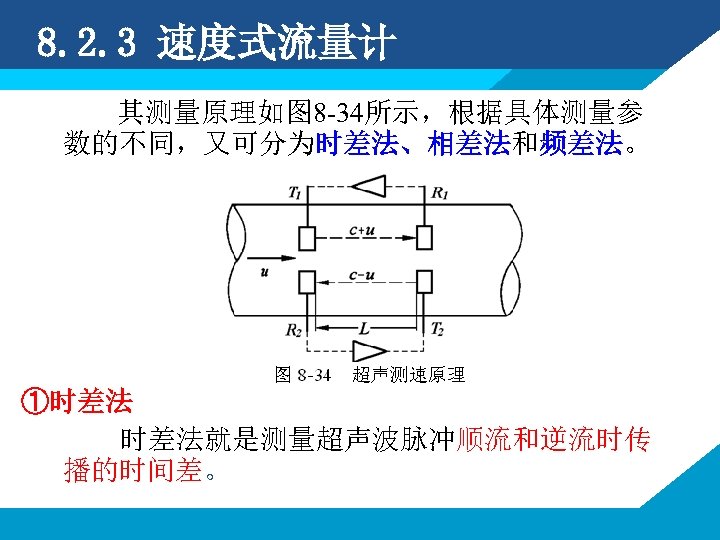 8. 2. 3 速度式流量计 其测量原理如图 8 -34所示，根据具体测量参 数的不同，又可分为时差法、相差法和频差法。 ①时差法 时差法就是测量超声波脉冲顺流和逆流时传 播的时间差。 