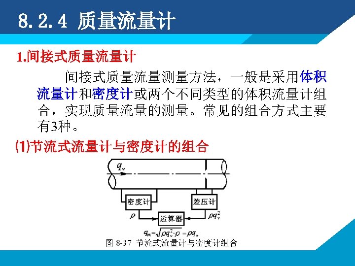 8. 2. 4 质量流量计 1. 间接式质量流量计 间接式质量流量测量方法，一般是采用体积 流量计和密度计或两个不同类型的体积流量计组 合，实现质量流量的测量。常见的组合方式主要 有3种。 ⑴节流式流量计与密度计的组合 