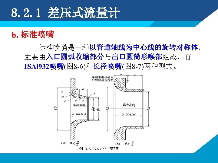 8. 2. 1 差压式流量计 b. 标准喷嘴是一种以管道轴线为中心线的旋转对称体， 主要由入口圆弧收缩部分与出口圆筒形喉部组成，有 ISAl 932喷嘴(图 8 -6)和长径喷嘴(图 8 -7)两种型式。 